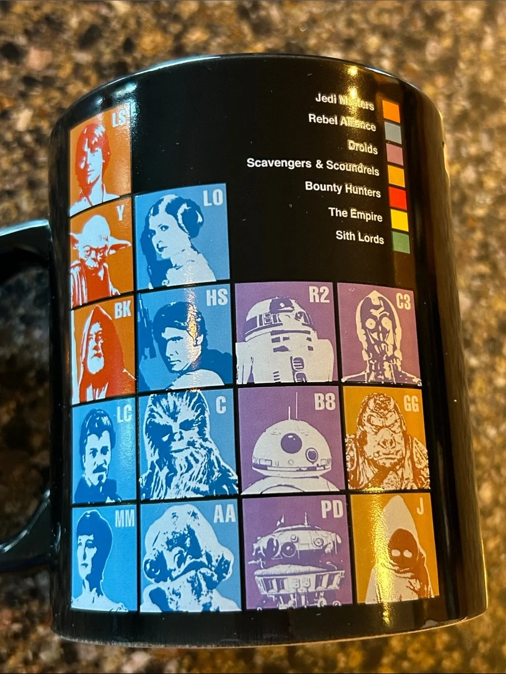 NEW Star Wars 'Periodic Table' Ceramic Mug - Black with Multicolor Graphics